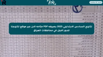 نتائج السادس الابتدائي 2025 بصيغة PDF متاحة الآن عبر موقع نتائجنا للدور الأول في محافظات العراق